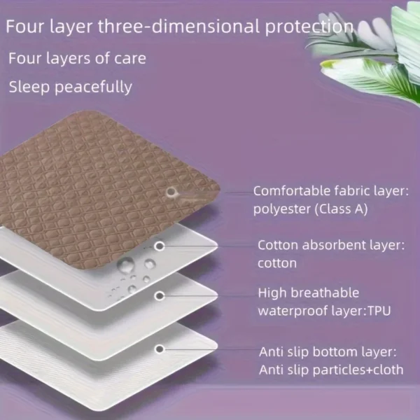 Washable Incontinence Pads for Elderly & Pets - Leak-Proof Bed Care Mats, Ideal for Menstruation & Home Use, Multiple Sizes – Bild 3