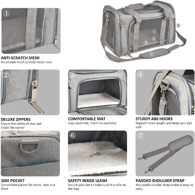 Portable Dog Cat Carrier Bag Soft Side Backpack Pet Carriers Dog Travel Bags Airline Approved Transport Outgoing Pets Handbag – Bild 3